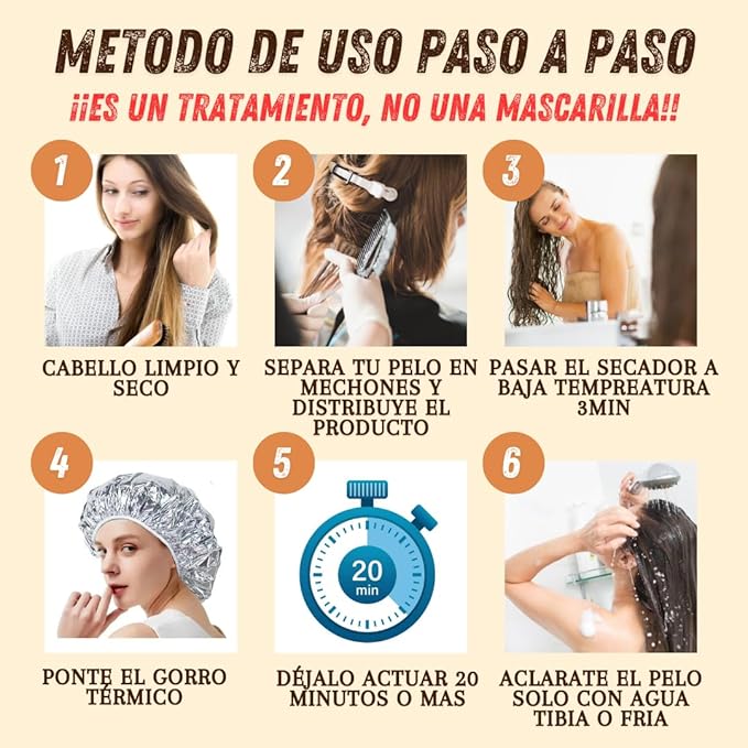 Poner Papel Aluminio En Repolarizacion Capilar Con Plancha Cómo