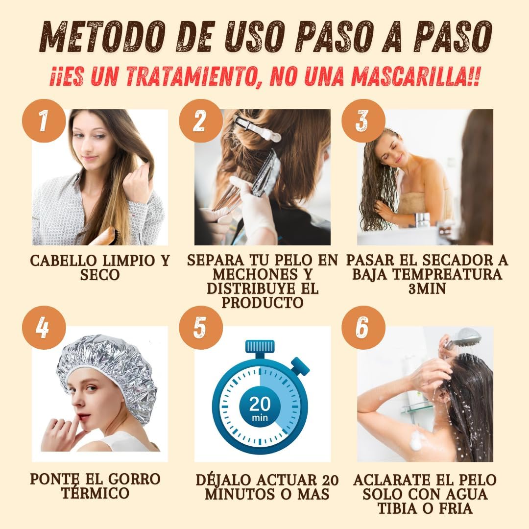 Kit Recortadora de Puntas + Repolarización